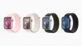 Innovaciones smartwatch Apple
