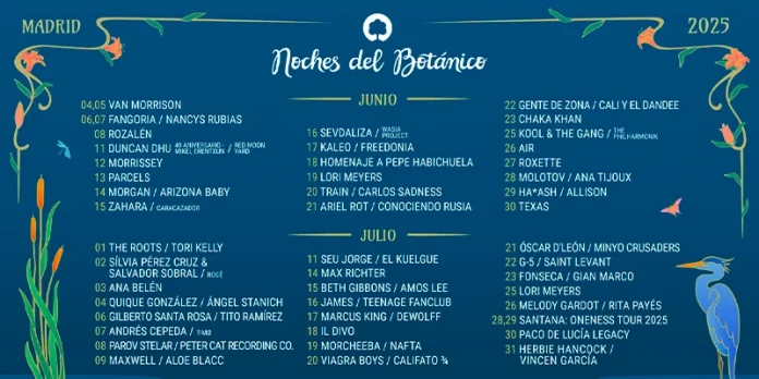 noches del botánico 2025