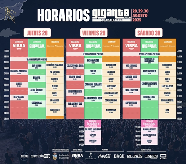 Alcalá Norte Festival Gigante 2025