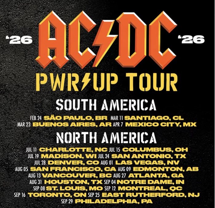 AC DC en latinoamérica 2026 fechas y países AC/DC Latinoamérica 2026