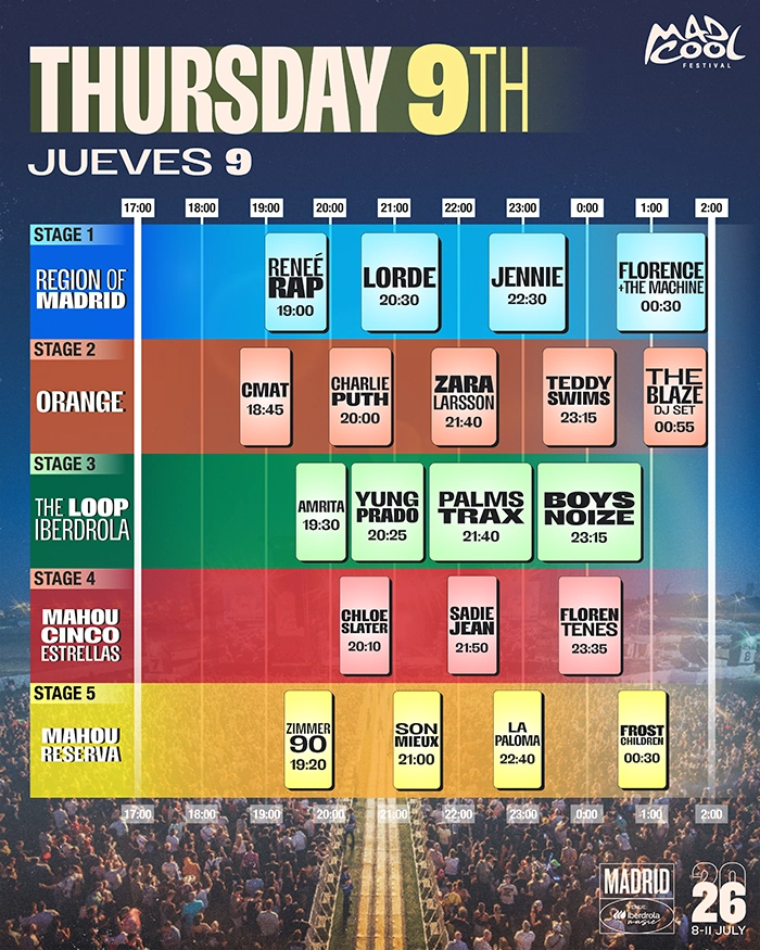 horarios del Mad Cool 2026