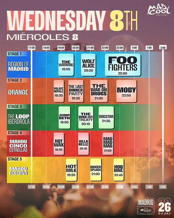 horarios del Mad Cool 2026
