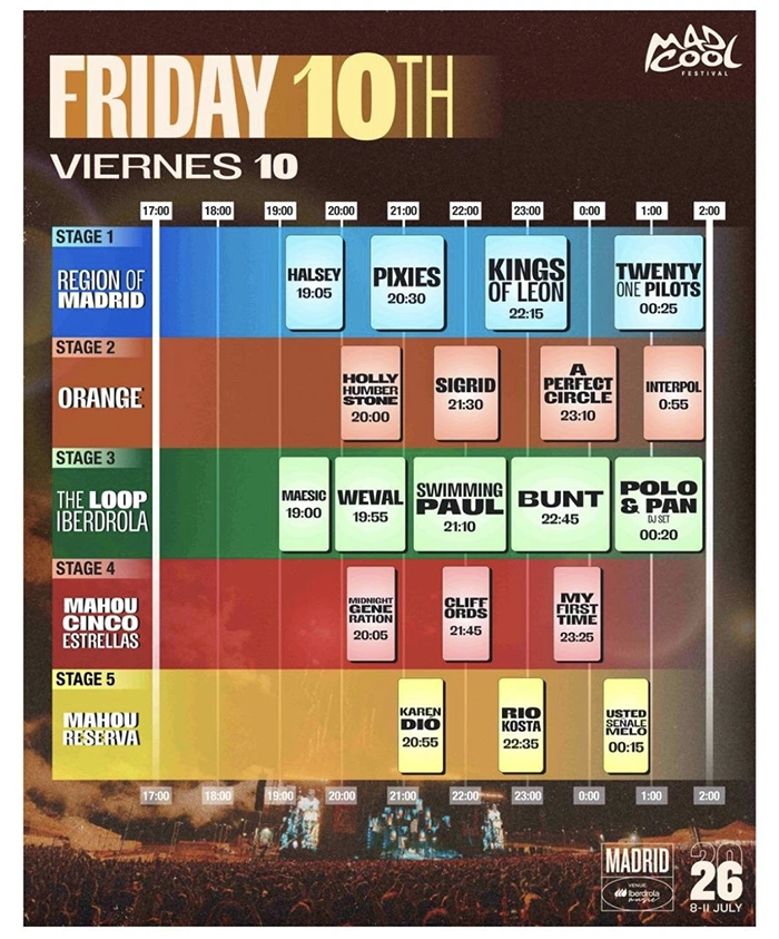 Mad Cool 2026 horarios