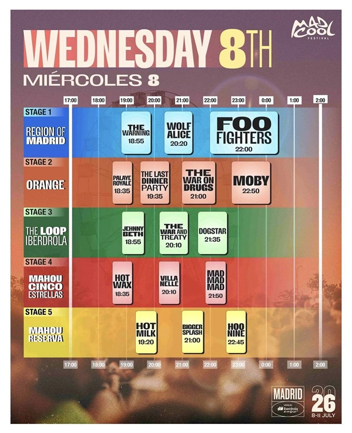 Mad Cool 2026 horarios