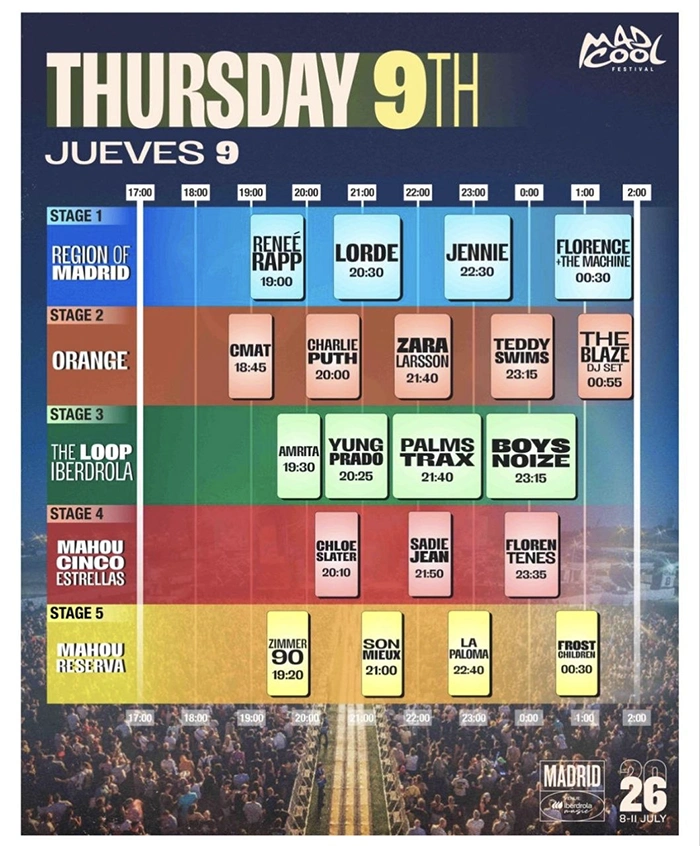 Mad Cool 2026 horarios